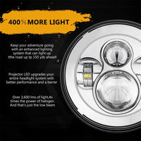 7 inch 4D 40W Round Motorcycle LED Headlights for Harley Davidson