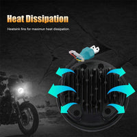 5-3/4" Round Silver LED Headlights for Harley Davidson Iron 883