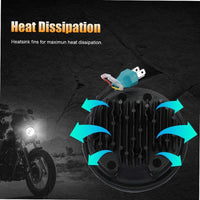 5-3/4" Round Black LED Headlights for Harley Davidson Iron 883